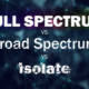 Full Spectrum CBD vs Broad Spectrum vs Isolate